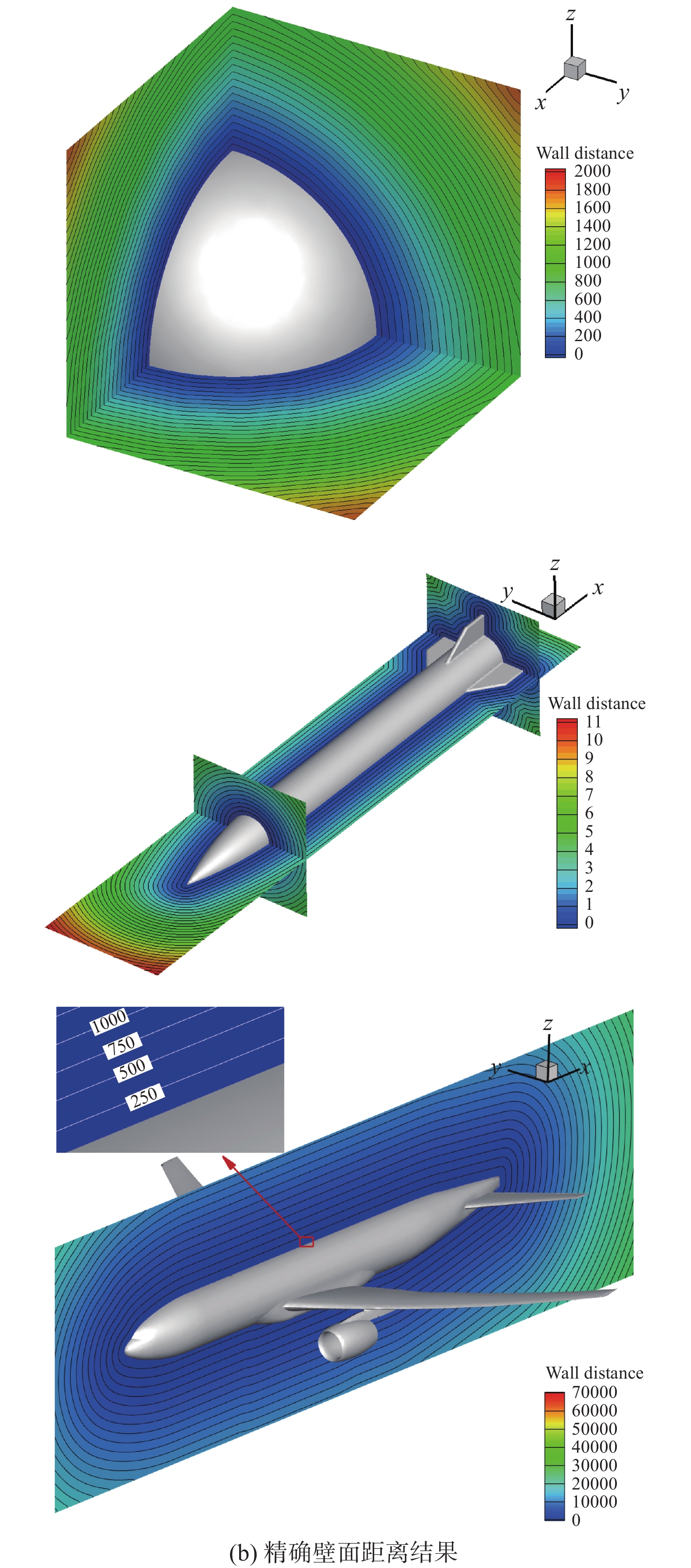 Accurate And Efficient Wall Distance Calculation Method For Cartesian Grids