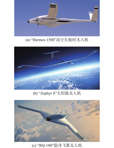 空气动力学学报