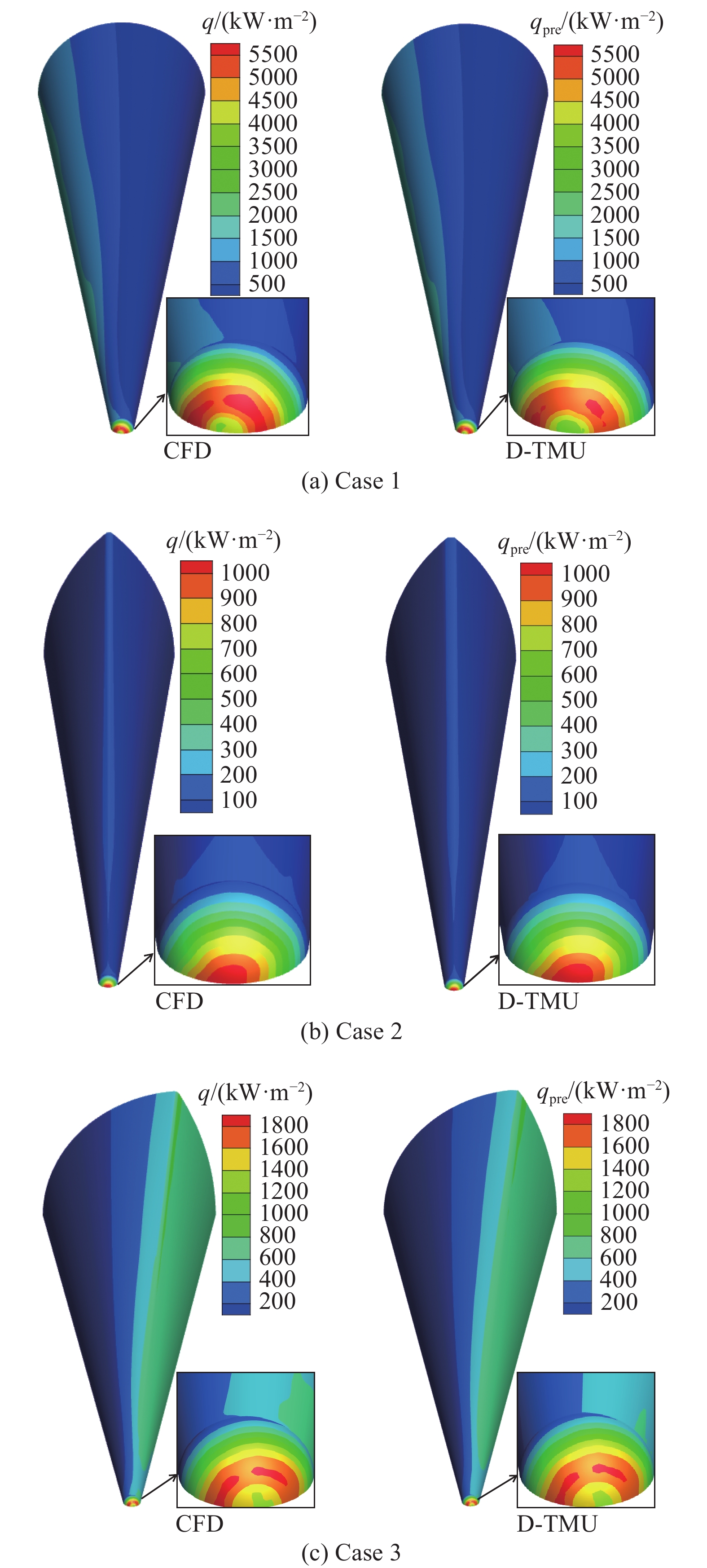 3个算例的CFD计算和D-TMU模型预测的热流云图